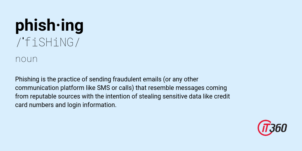 Phishing Definition
