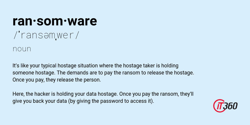 ransomware definition