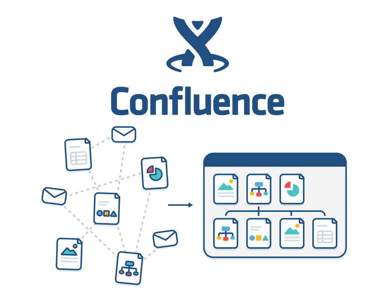 Cofluence-Collaboration-Tool